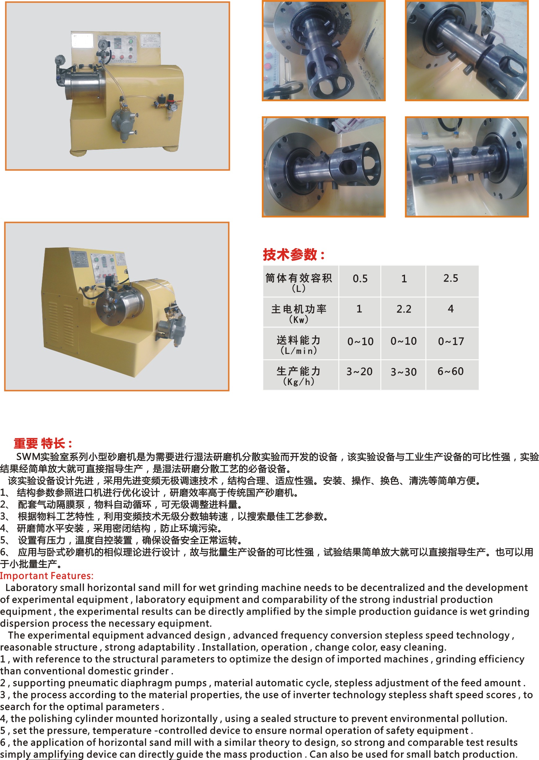SWM实验室砂磨机.jpg
