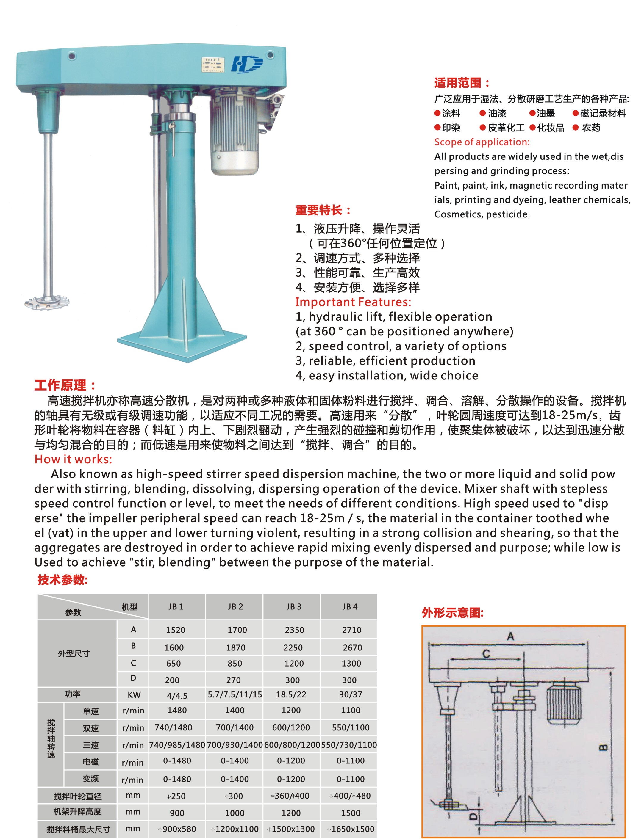 JB系列搅拌机.jpg